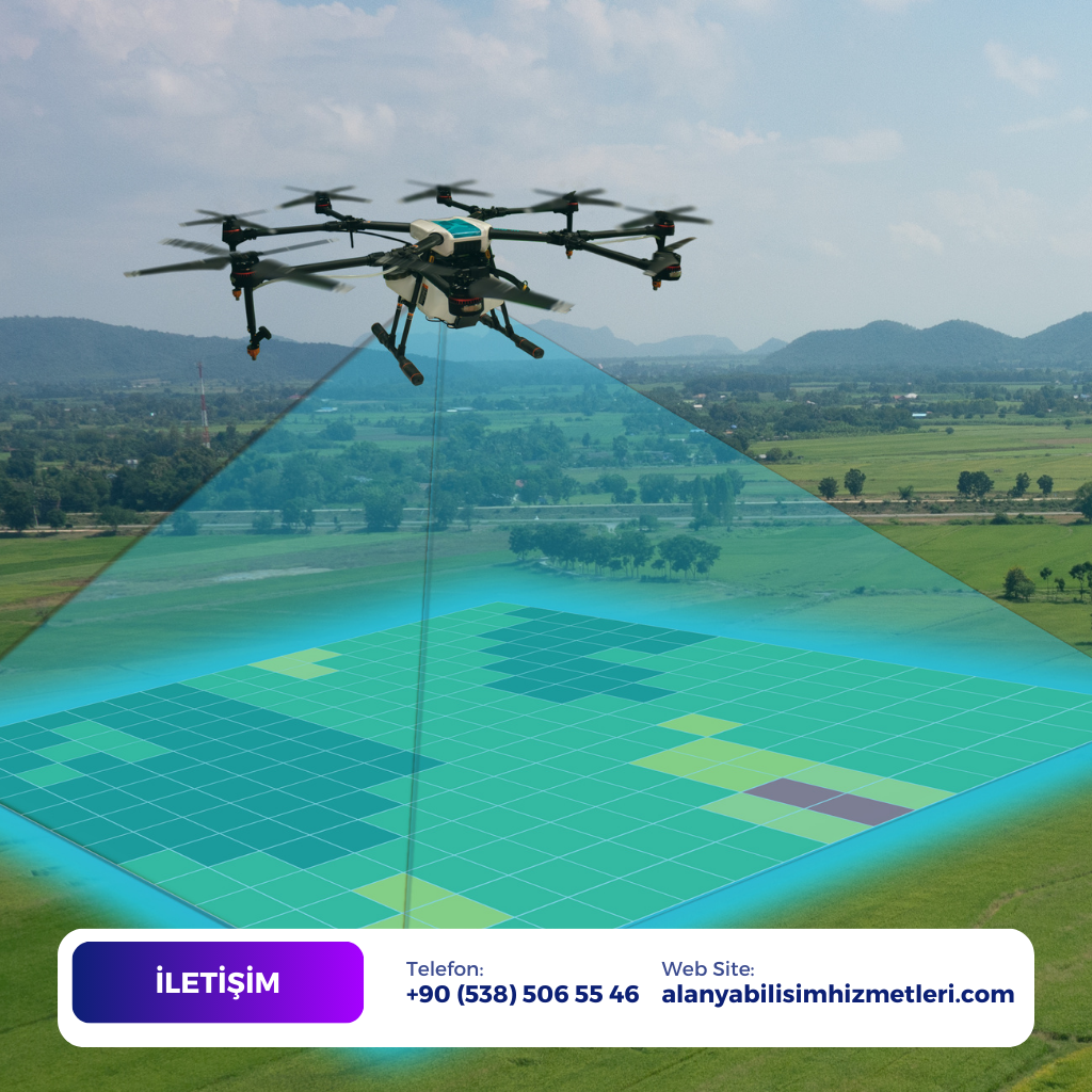 Manavgat Drone ile Hava Çekimi ve Profesyonel Fotoğrafçılık Hizmetleri